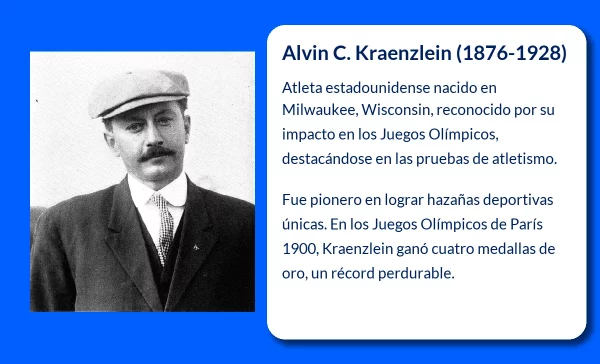 Alvin C. Kraenzlein (1876-1928). El atleta estadounidense que dejó una huella imborrable en los Juegos Olímpicos de 1900