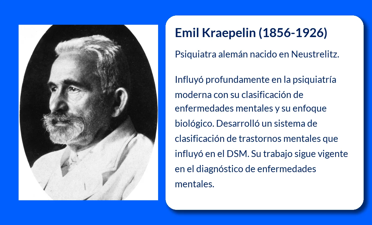 Emil Kraepelin (1856-1926): El psiquiatra que revolucionó la clasificación de las enfermedades mentales