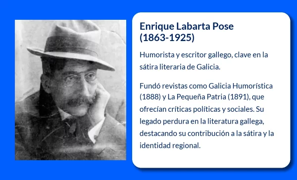 Enrique Labarta Pose (1863-1925): El humorista y escritor que definió la sátira gallega