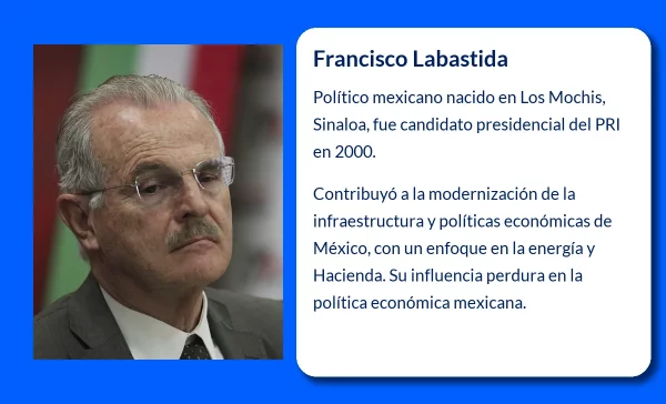 Francisco Labastida (1942-VVVV): Un político clave en la historia reciente de México