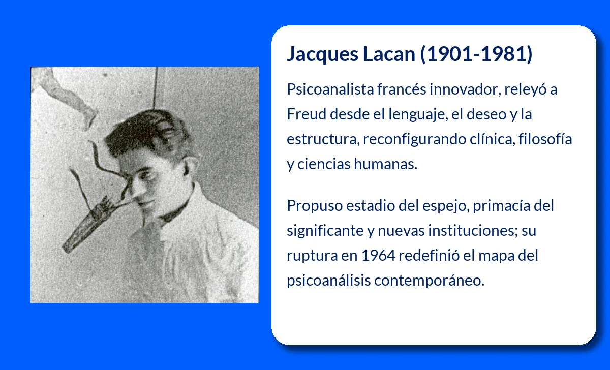 Jacques Lacan (1901-1981): El genio que revolucionó el psicoanálisis