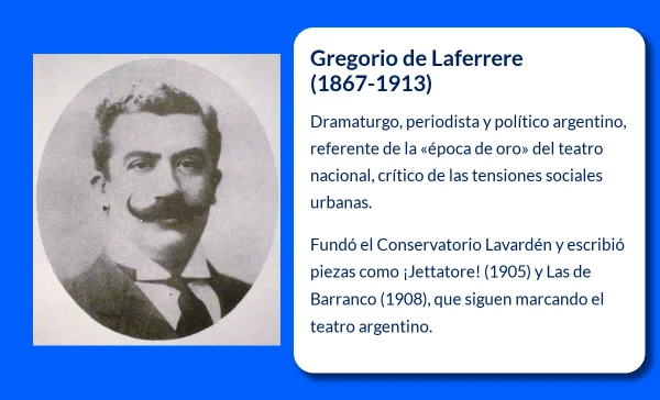 Gregorio de Laferrere (1867-1913). El dramaturgo que marcó el inicio de la "época de oro" del teatro argentino