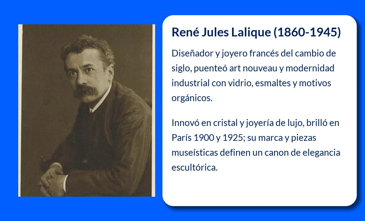 René Jules Lalique (1860-1945): El genio del diseño y la joyería modernista