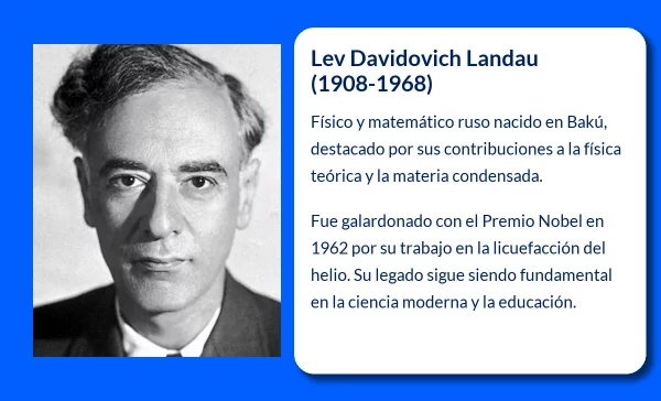 Lev Davidovich Landau (1908-1968): El legado de un genio de la Física