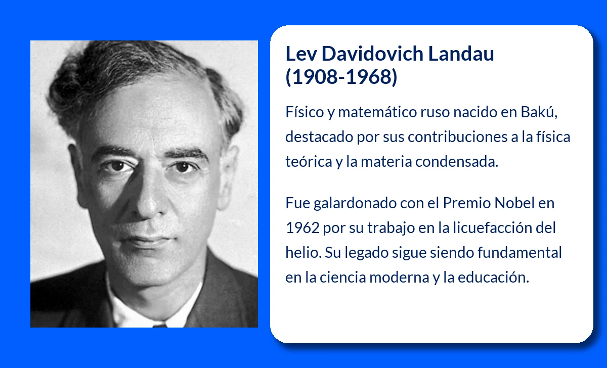 Lev Davidovich Landau (1908-1968): El legado de un genio de la Física