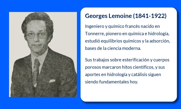 Georges Lemoine (1841-1922): El pionero de la química y la hidrología moderna