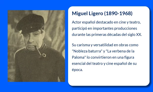 Miguel Ligero (1890-1968): El actor español que conquistó cine y teatro