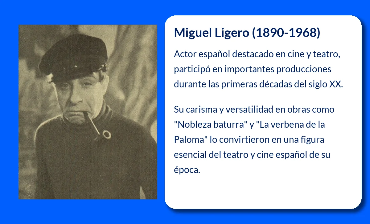 Miguel Ligero (1890-1968): El actor español que conquistó cine y teatro