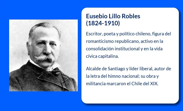 Eusebio Lillo Robles (1824-1910): Un escritor y político chileno de múltiples facetas