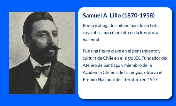 Samuel A. Lillo (1870-1958): Poeta y Abogado Chileno que Transcendió la Literatura Nacional