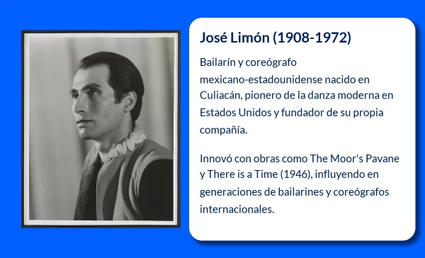 José Limón (1908-1972): El Pionero de la Danza Moderna Americana