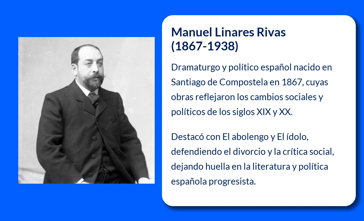 Manuel Linares Rivas (1867-1938): Un autor dramático y político español de gran influencia