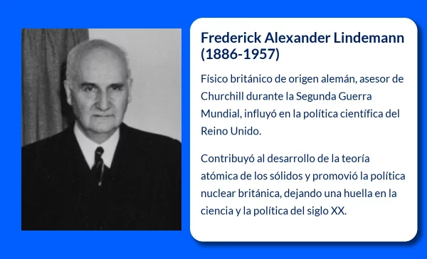 Frederick Alexander Lindemann (1886-1957): El Vizconde de Cherwell y su Legado en la Ciencia y la Política del Reino Unido