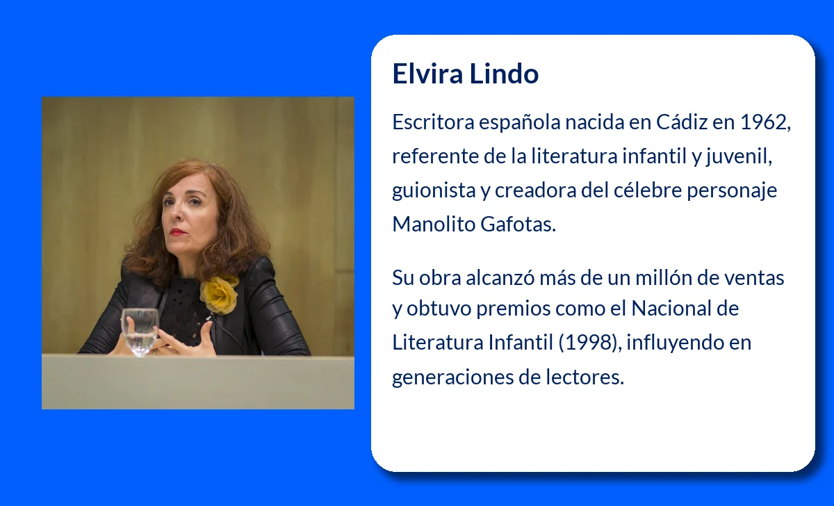 Elvira Lindo (1962-VVVV): La escritora que revolucionó la literatura infantil con Manolito Gafotas