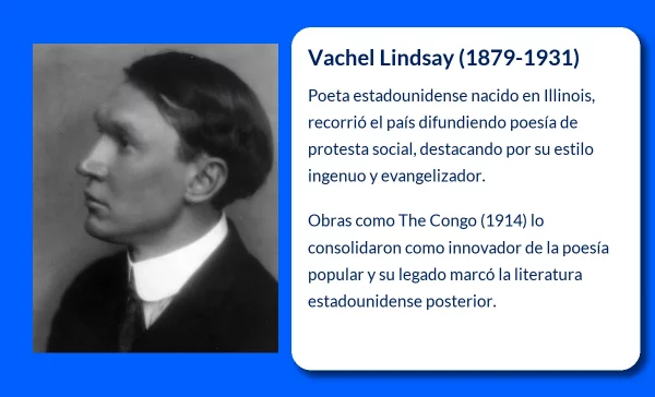 Vachel Lindsay (1879-1931): El Poeta Errante y Evangelizador de la Poesía Estadounidense