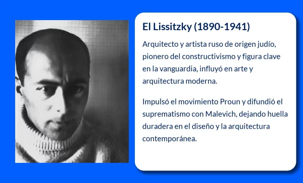 El Lissitzky (1890-1941). El arquitecto y artista que revolucionó la vanguardia rusa