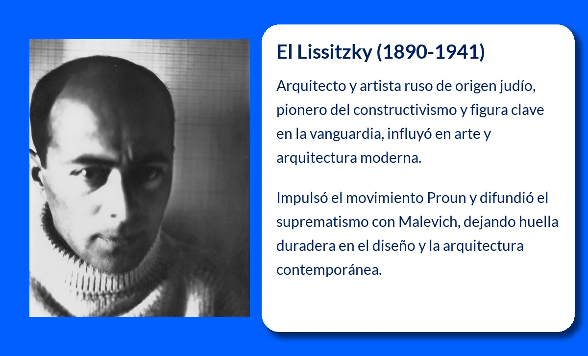 El Lissitzky (1890-1941). El arquitecto y artista que revolucionó la vanguardia rusa