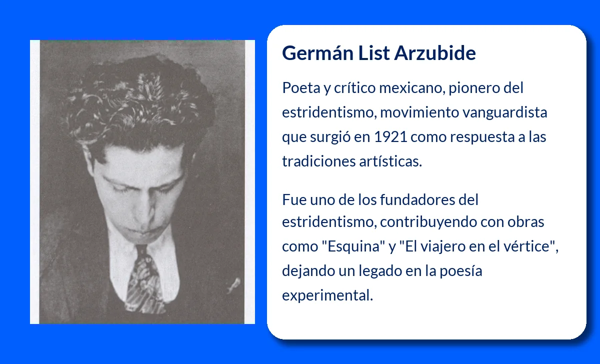 Germán List Arzubide (1898-?): Pionero del Estridentismo Mexicano