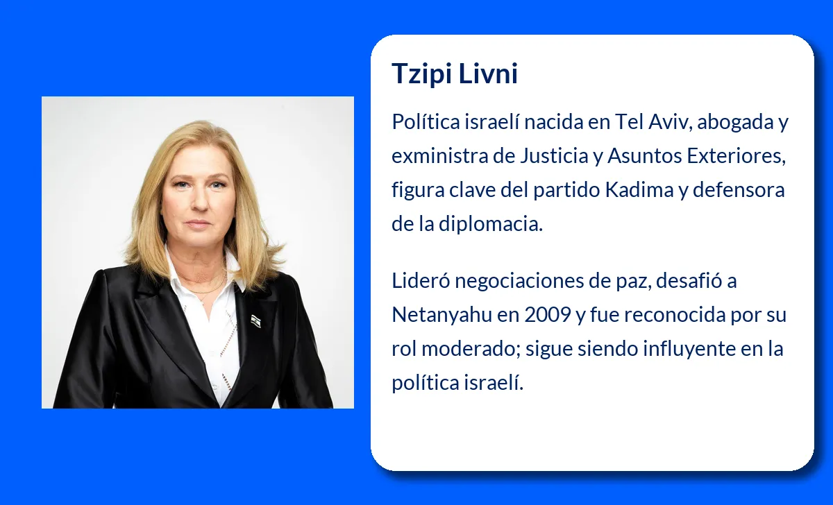 Tzipi Livni