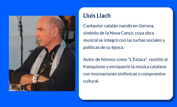 Lluis Llach