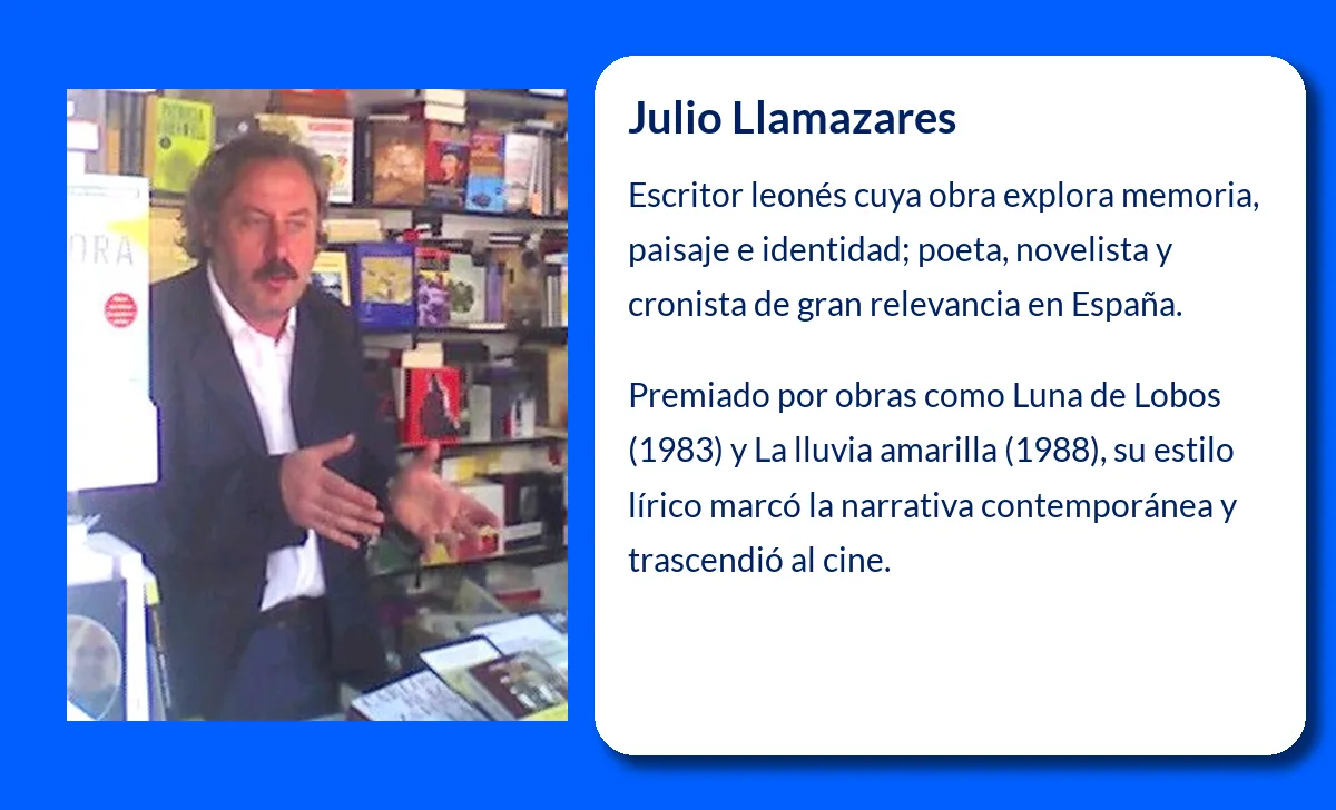 Julio Llamazares