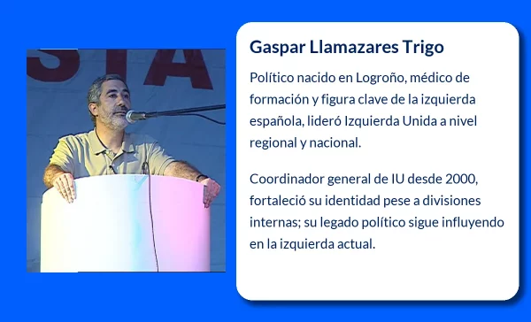 Gaspar Llamazares Trigo