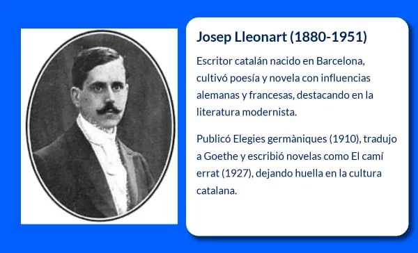 Josep Lleonart
