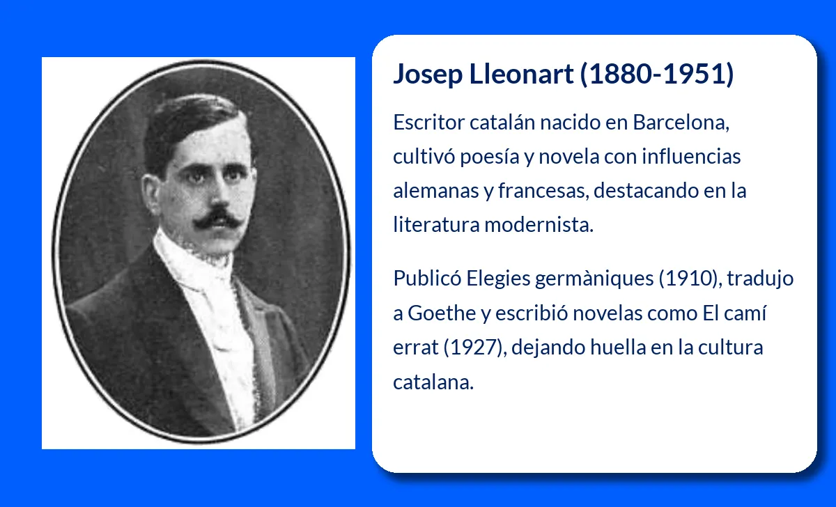 Josep Lleonart