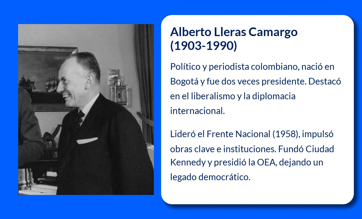 Alberto Lleras Camargo