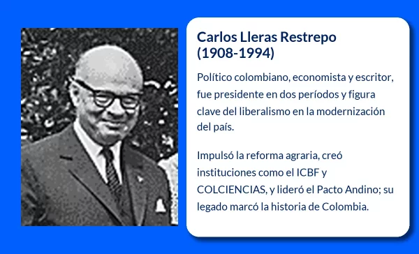 Carlos Lleras Restrepo