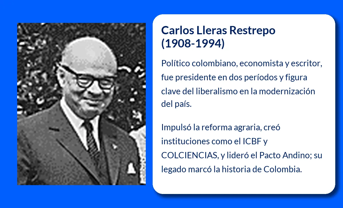 Carlos Lleras Restrepo