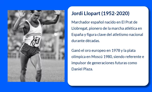 Llopart
