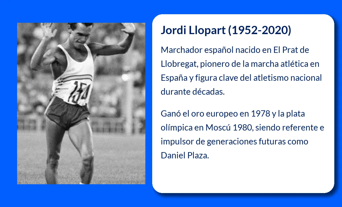 Llopart