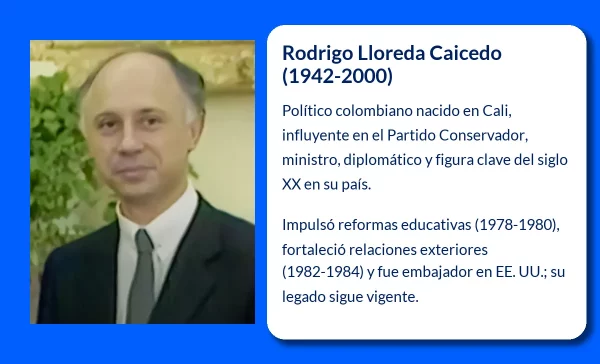 Rodrigo Lloreda Caicedo