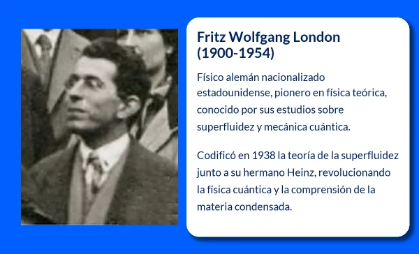 Fritz Wolfgang London