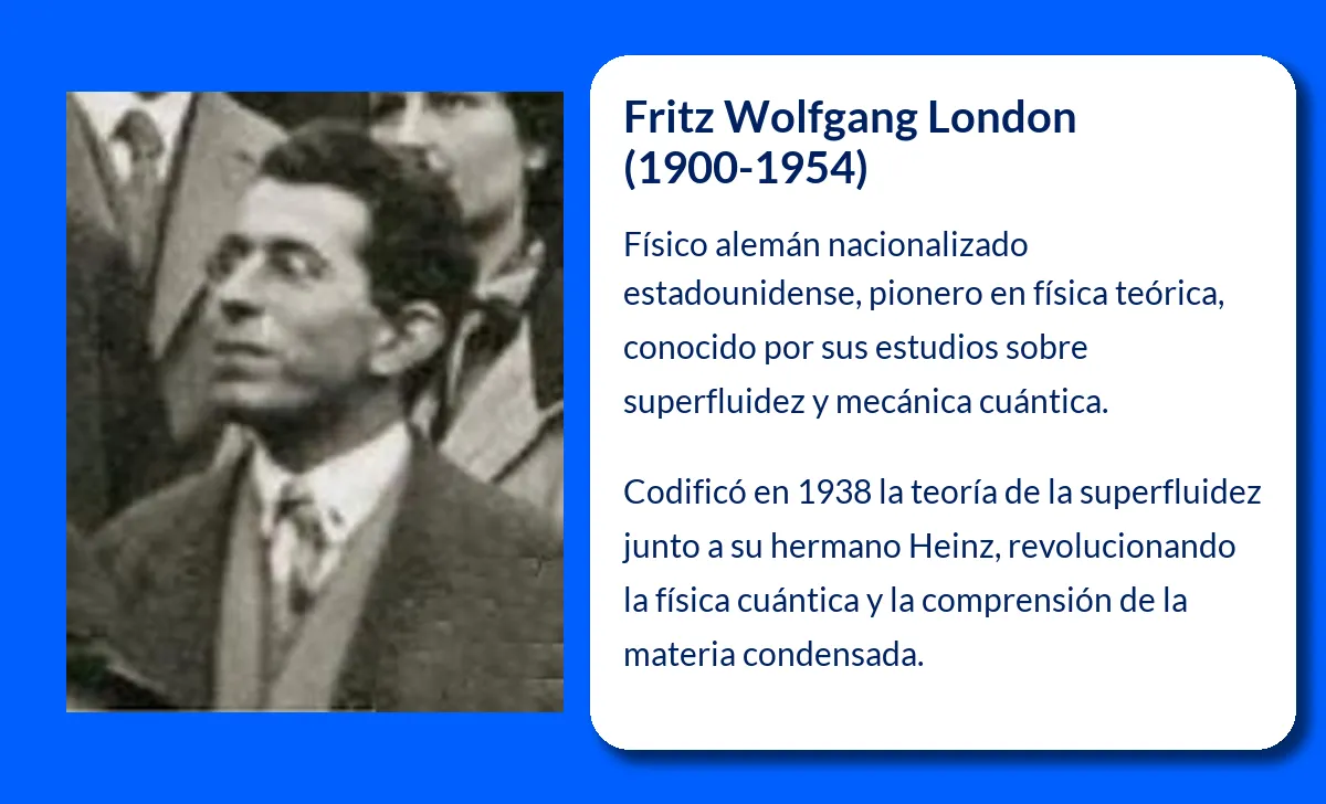 Fritz Wolfgang London