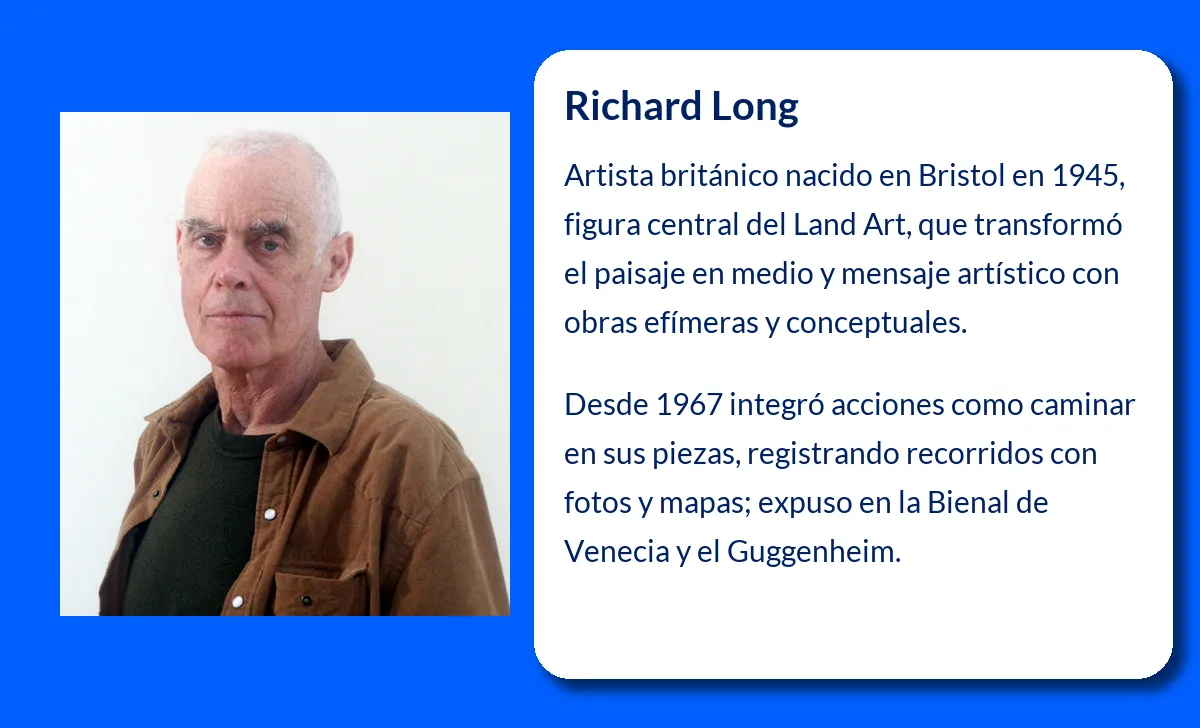 Richard Long