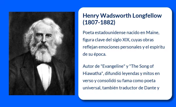 Henry Wadsworth Longfellow (1807-1882): El poeta estadounidense cuya obra ha perdurado a través del tiempo