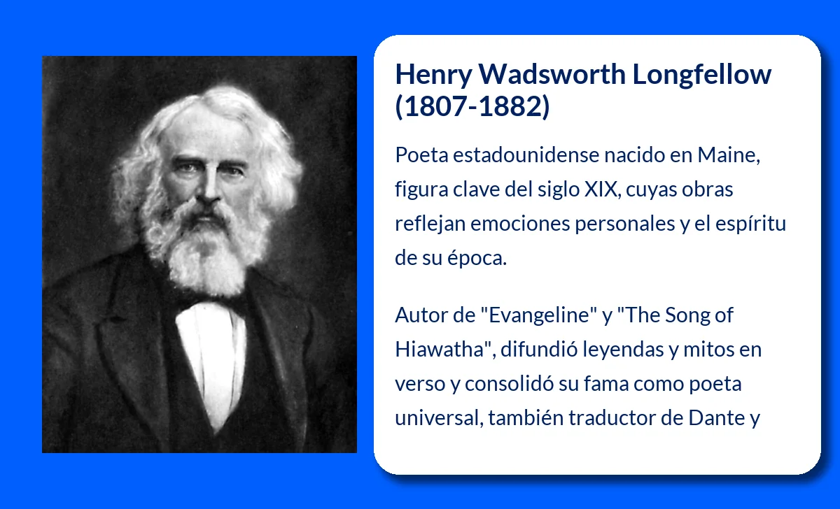 Henry Wadsworth Longfellow (1807-1882): El poeta estadounidense cuya obra ha perdurado a través del tiempo