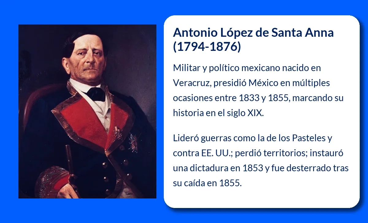 Antonio López de Santa Anna