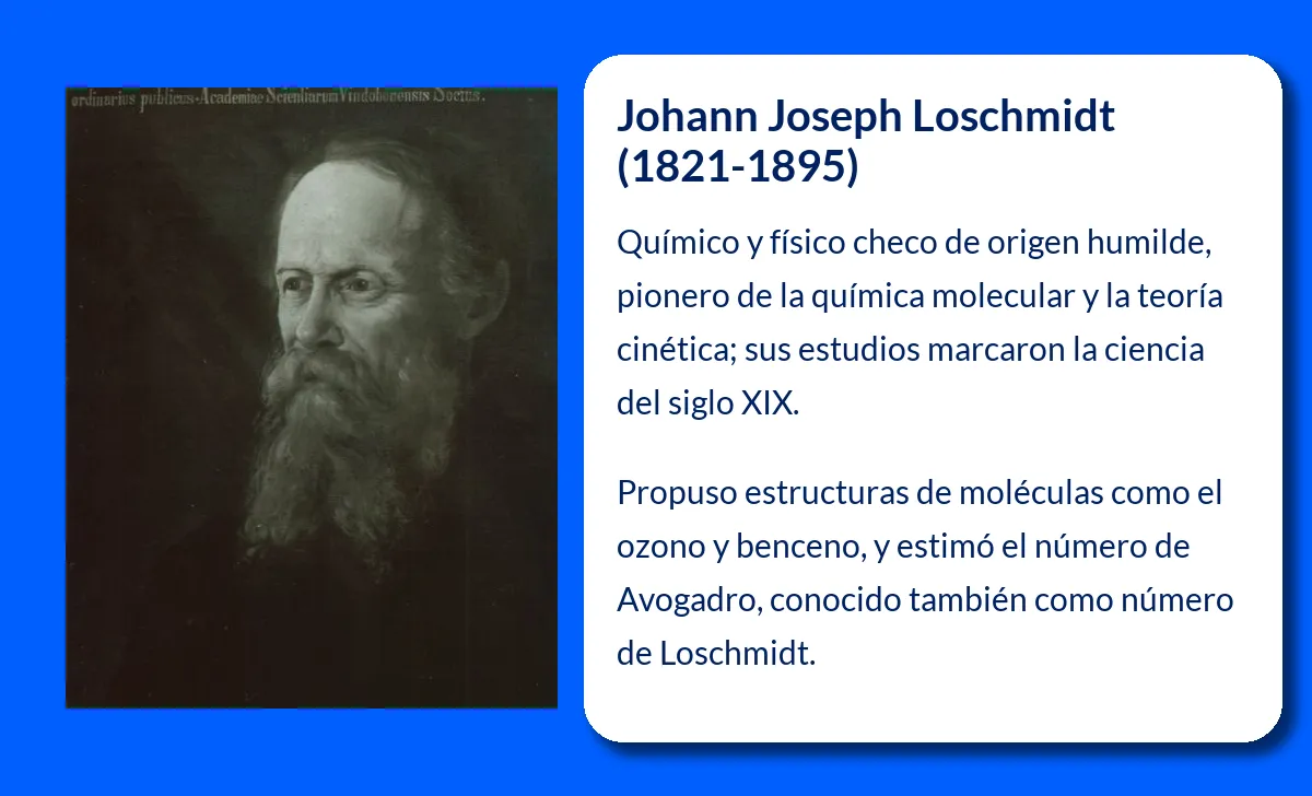 Johann Joseph Loschmidt