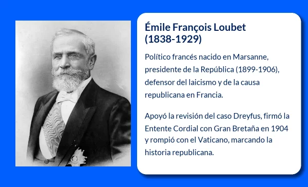 Loubet