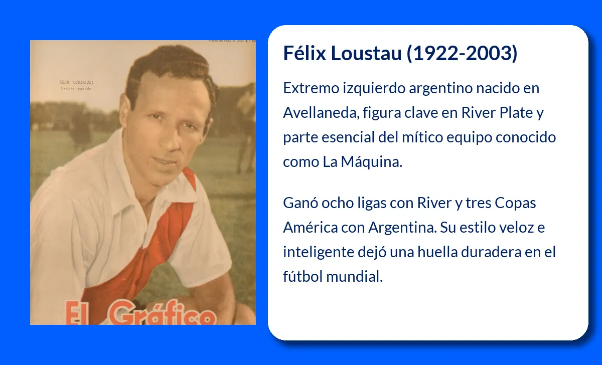 Félix Loustau
