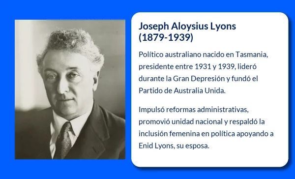 Joseph Aloysius Lyons