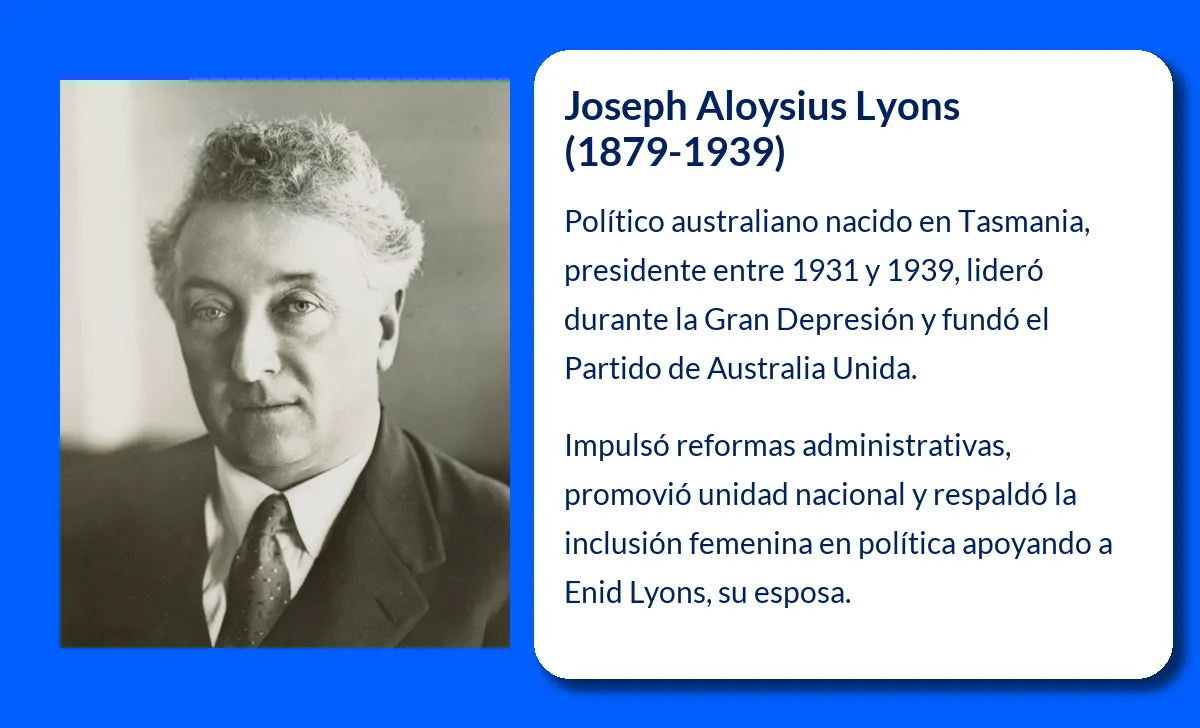 Joseph Aloysius Lyons