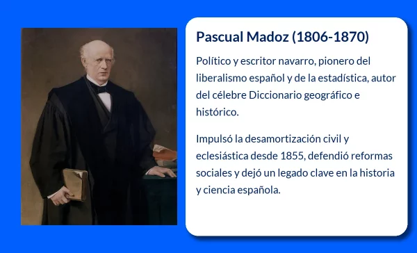 Pascual Madoz