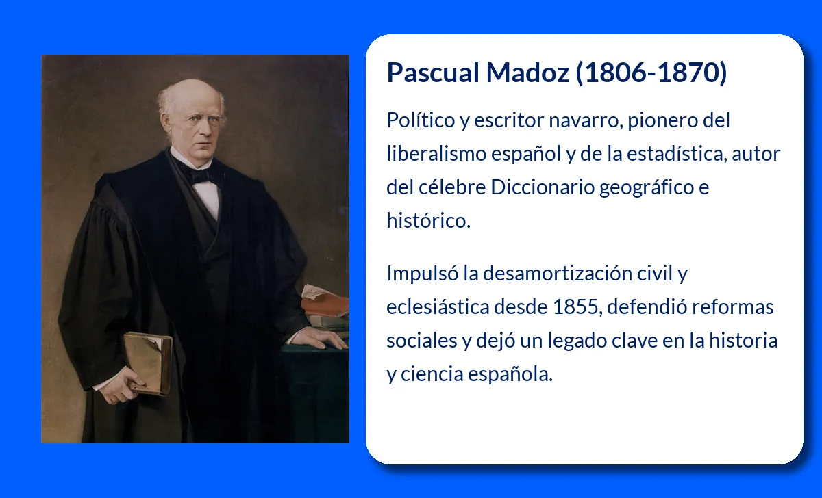 Pascual Madoz