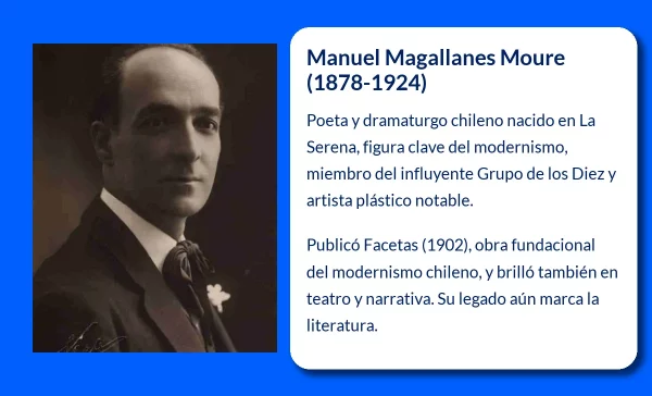 Manuel Magallanes Moure