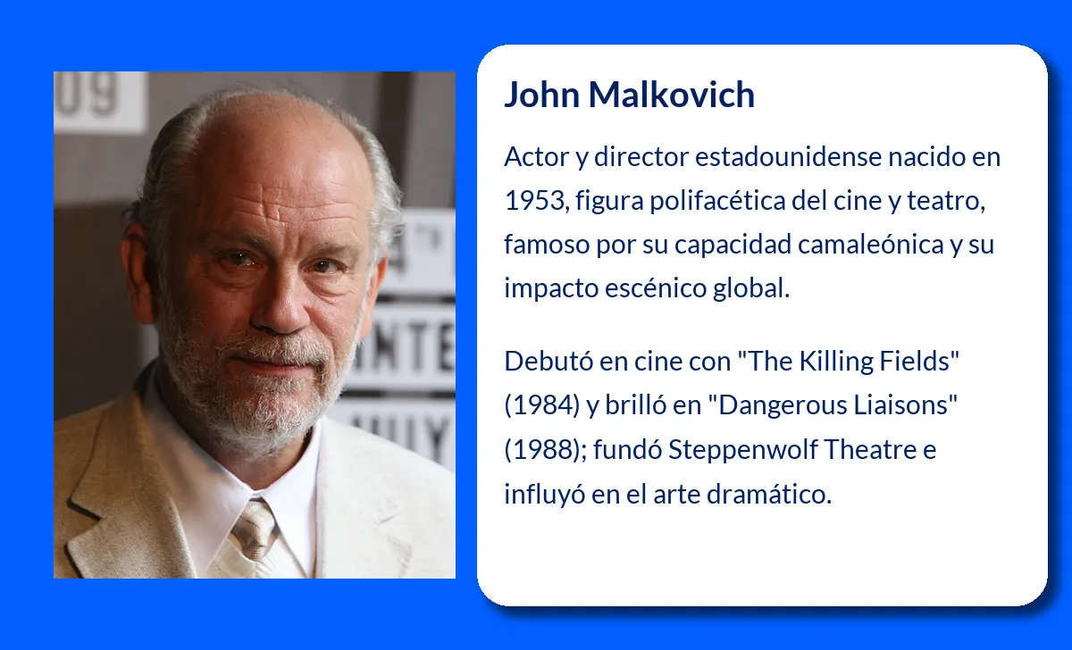 John Malkovich