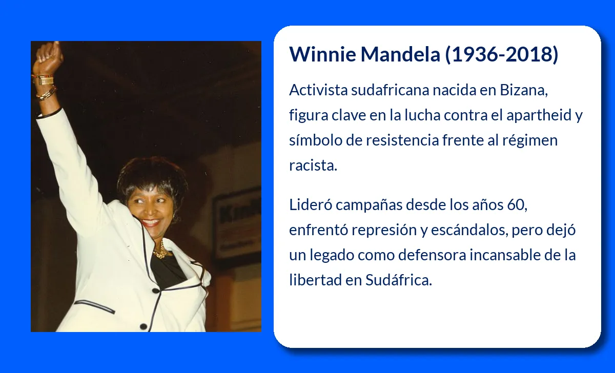 Mandela